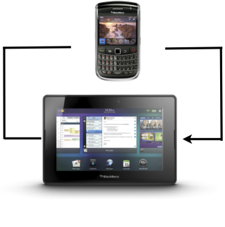 blackberry-as-proxy-scaled.png